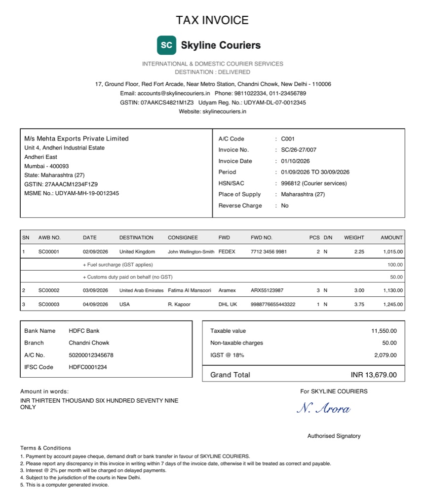 Sample GST tax invoice PDF from Skyline Couriers to Mehta Exports for three shipments, IGST 18 percent, grand total 13,679 rupees